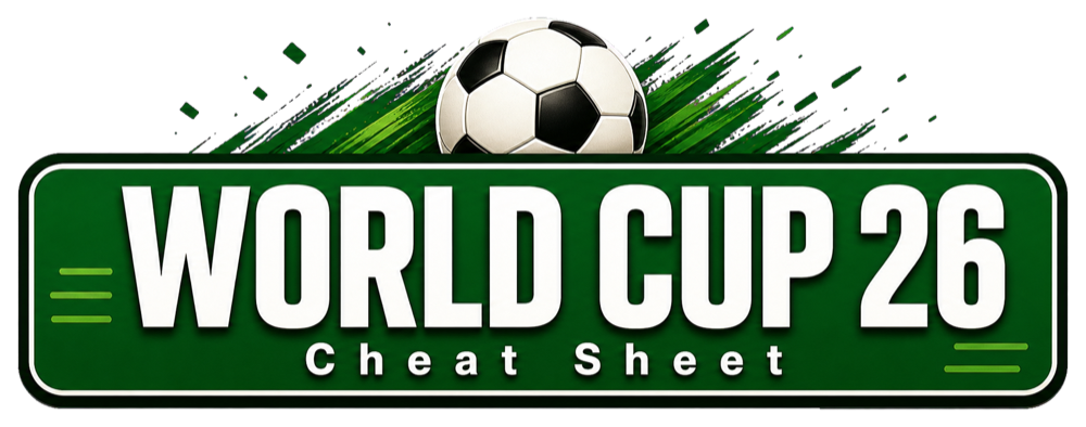 World Cup 26 Cheat Sheet